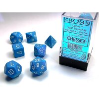 Opaque Polyhedral 7-Die Set - Light Blue w/white