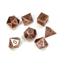 Solid Metal Copper Colour Poly 7 die set