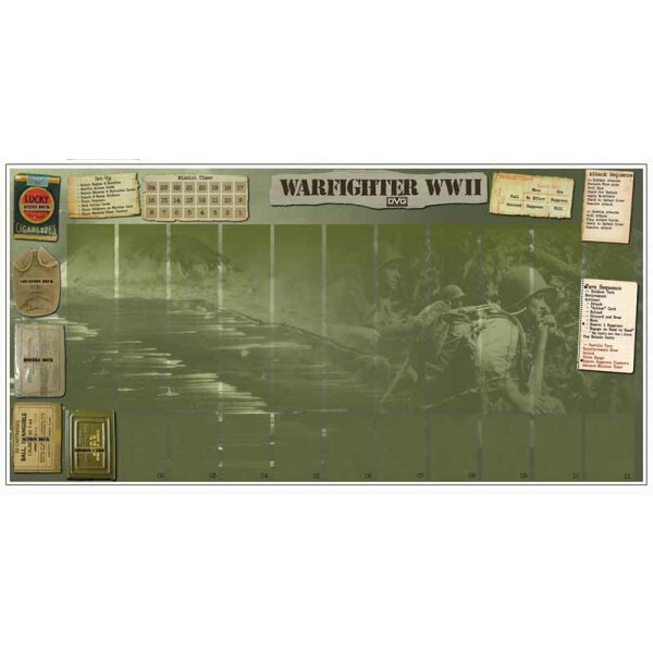 Warfighter Pacific: Pacific Neoprene Mat