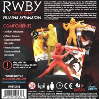 RWBY Combat Ready Villains Expansion