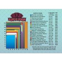 Sleeve Kings Sleeve Finder Playmat (Neoprene Mat)