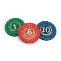 Axis & Allies: IPC Chips