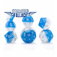 Double Dice: Stormwind Fallacy