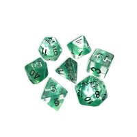 Neutron Dice: Mint