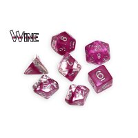 Neutron Dice: Wine
