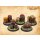 Objective Markers