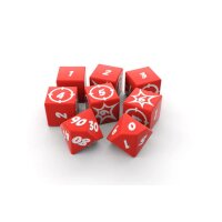 Troubleshooters: Dice